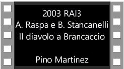 il diavolo a Brancaccio