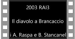 Il diavolo a Brancaccio